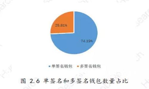 如何保护您的比特币钱包免受攻击：安全措施与最佳实践