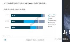 如何在tpWallet中转人民币：