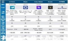 区块链技术与比特币钱包