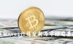 波币Waves行情分析与市场前