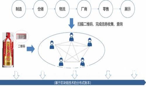 BRD比特币钱包使用体验及安全性分析