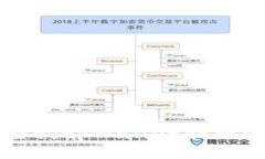 如何批量查询tpWallet余额的