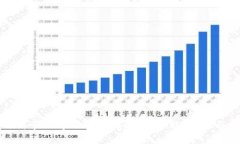 区块链网络管理中心的全