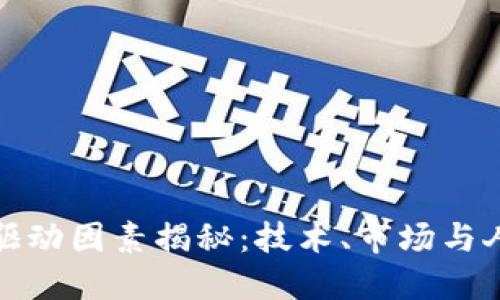 区块链的驱动因素揭秘：技术、市场与人才的共振
