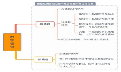 区块链时代的生产资料：重塑生产力和经济结构的关键