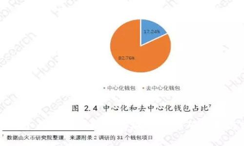 如何搭建一个成功的区块链商城APP：源码解析与实用指南