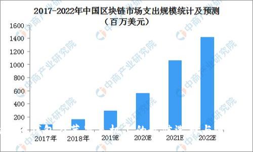 比特币钱包在苹果手机上的最佳选择与使用指南