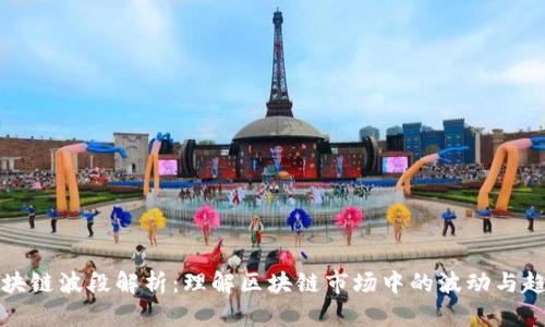 区块链波段解析：理解区块链市场中的波动与趋势