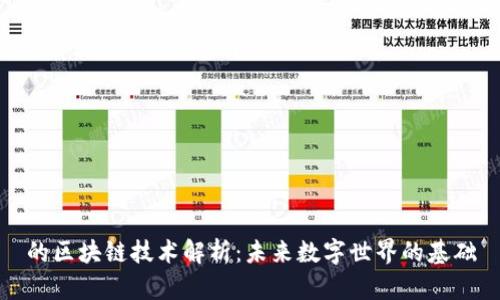 的区块链技术解析：未来数字世界的基础