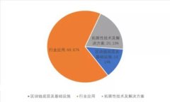 全面了解比特币钱包认证