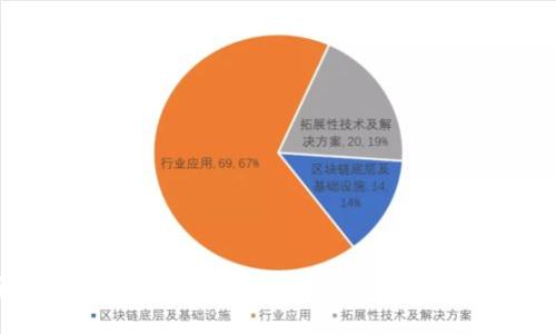 全面了解比特币钱包认证：视频教程与使用指南
