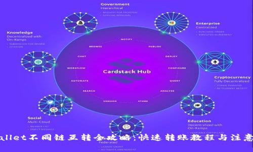 tpWallet不同链互转全攻略：快速转账教程与注意事项