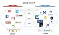 区块链域名空投详解：领
