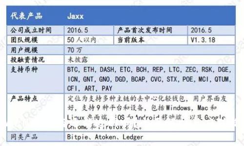 tpWallet被盗还能追回吗？全面解析与应对措施