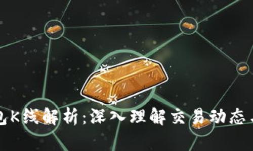 以太坊钱包K线解析：深入理解交易动态与市场走势