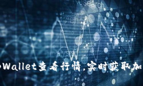 如何使用tpWallet查看行情，实时获取加密市场数据