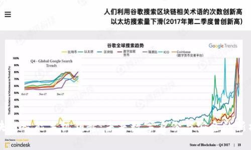 区块链智能手机钥匙：未来数字身份与安全的新标准