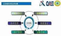 tpWallet：你的安全数字资产