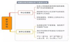 比特币钱包APP推荐：安全