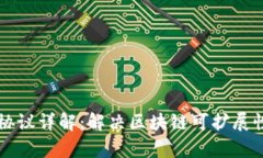 区块链扩容协议详解：解