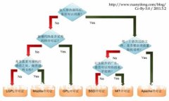 如何通过夸克钱包提现U