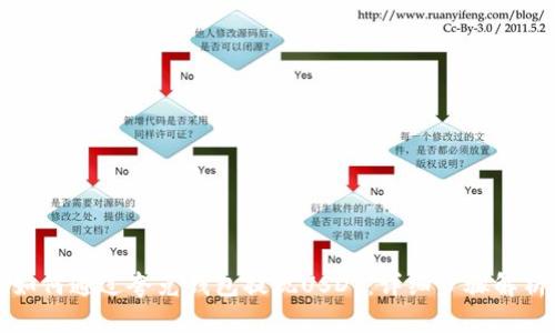 如何通过夸克钱包提现USDT：详细步骤解析