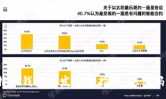 :iOS比特币钱包开发实用指