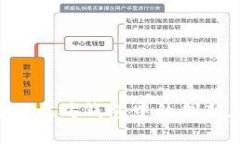探索EOS在以太坊钱包中的