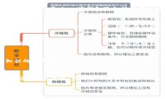    如何在中国下载比特币