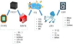 如何高效查询TP钱包近期发行的币种：实用技巧与
