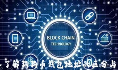 
深入了解狗狗币钱包地址的区分与使用