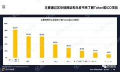 区块链中的“糖”：解码