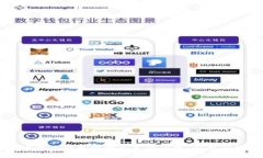 如何解决加密货币钱包权限不足的问题：一步一