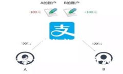 baotit如何在tpWallet中查看和管理您的数字货币资产