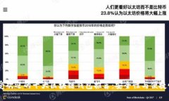: 2023年最受欢迎的十大区块链钱包推荐：安全性