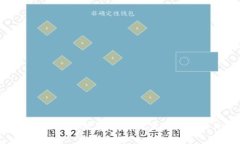 深入探讨区块链智慧工具