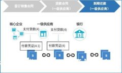 麦子钱包支持SHIB存储吗？全面解析与用户指南