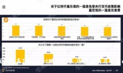 如何识别和纠正TPWallet地址错误：逐步指南与常见