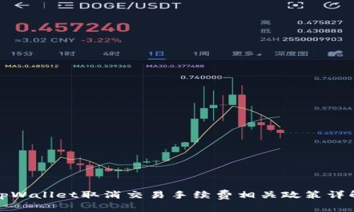 tpWallet取消交易手续费相关政策详解