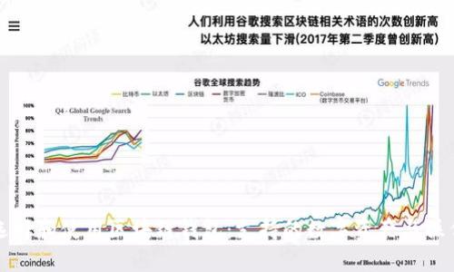 如何选择和使用区块链钱包：支持的数字资产与操作指南