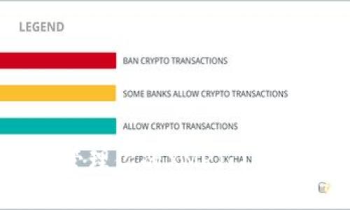 如何安全创建和管理你的XMR（门罗币）加密货币钱包