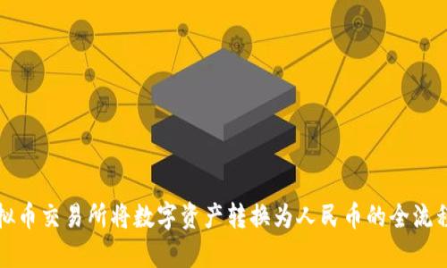 在虚拟币交易所将数字资产转换为人民币的全流程解析