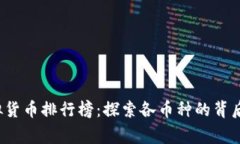 2023年全球虚拟货币排行榜