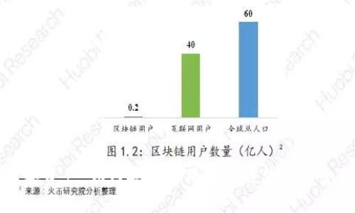 保护数字资产：如何安全使用区块链钱包的全面指南