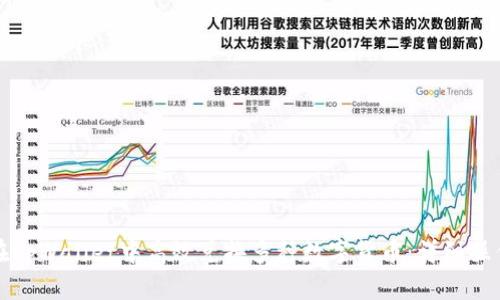 如何在tpWallet中高效兑换多种数字货币：详细操作指南