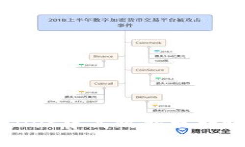 如何在tpWallet中高效获取转账能量的方法