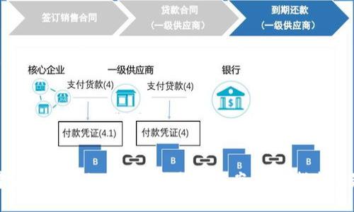 如何构建安全高效的区块链热钱包方案：全面指南与最佳实践