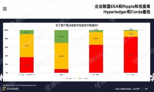 虚拟币钱包信息安全性探讨：风险、预防与最佳实践