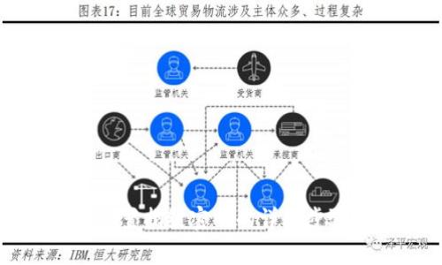 通过TP钱包设置指纹密码的详细步骤与注意事项