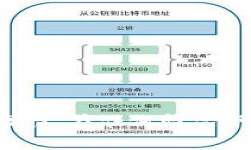  如何修复tpWallet无法访问恶意链接的问题 / 
 guanjianci tpWallet，恶意链接，访问问题，解决方案 /guanjianci 

引言：面对恶意链接的问题
在数字货币和区块链技术日益普及的今天，钱包的安全性和可靠性显得愈发重要。tpWallet作为一种备受推崇的数字货币钱包工具，尽管设计为了维护用户的安全，仍然面临着来自恶意链接的威胁。当用户无法访问tpWallet或遇到恶意链接时，他们往往会感到焦虑和不安。那么，如何有效解决这一问题呢？本文将为你提供全面而实用的解决方案。

了解恶意链接的成因
恶意链接通常是指那些通过欺骗手段引导用户访问的链接，可能导致个人信息泄露、财产损失或设备被攻击。很多时候，这些链接伪装得十分专业，用户在不知情的情况下点击后便会遭遇危机。对于tpWallet用户而言，恶意链接的出现可能来自于以下几个方面：
ul
    li社交工程攻击：黑客利用社交媒体、邮件等渠道，伪装成可信赖的人，诱导用户点击链接。/li
    li钓鱼网站：假冒的tpWallet网站可能欺骗用户输入私钥或密码，从而盗取用户资产。/li
    li恶意软件下载：某些第三方软件可能潜藏恶意链接，下载后导致用户信息泄漏。/li
/ul

步骤一：确认链接的安全性
如果你怀疑某个链接是恶意的，第一步应该是确认其安全性。有以下几种方法可以帮助你判断链接的真伪：
ul
    listrong检查链接地址：/strong首先，确保链接的域名和tpWallet的官方网站一致。假如链接地址显得异常或有拼写错误，要高度警惕。/li
    listrong使用在线网址安全检测工具：/strong如今互联网上有许多免费的工具，如Google安全浏览、VirusTotal等，可以帮助你检查链接的安全状态。/li
    listrong查看SSL证书：/strong安全的网站一般都会有SSL证书，网址前会显示“https://”而非“http://”。如果链接不具备这些特征，需要立即停止访问。/li
/ul

步骤二：清理浏览器缓存与历史记录
浏览器的缓存和历史记录可能会影响访问体验，特别是当恶意软件存在时。为了确保你能够顺利访问tpWallet，可以按照以下步骤清理：
ol
    li打开浏览器的设置菜单，找到“隐私和安全”选项。/li
    li选择“清除浏览数据”，确保勾选了“缓存的图片和文件”、“浏览历史记录”以及“Cookies和其他网站数据”。/li
    li点击“清除数据”并等待直到过程完成。/li
/ol

步骤三：使用VPN或网络代理
有时，网络提供商可能会限制用户进入某些网站，或者因为某些区域不允许访问tpWallet。使用VPN（虚拟私人网络）或网络代理能够帮助你解决这一问题。以下是使用VPN的一些优势：
ul
    listrong增强隐私保护：/strongVPN能隐藏用户的真实IP地址，使用户更加安全。/li
    listrong绕过地域限制：/strong通过连接到不同国家的服务器，你能够获得更广泛的访问权限。/li
/ul

步骤四：更新或重装tpWallet应用
如果以上方法仍然无法解决问题，可以尝试更新或重装tpWallet应用。确保你从官网或可信赖的应用商店下载最新版本，以防安装到恶意软件的变种。
ol
    li访问tpWallet的官方网站，获取最新的下载链接。/li
    li卸载旧版本的tpWallet应用，确认保留安全的数据。/li
    li下载并安装最新版本，并根据提示完成设置。/li
/ol

步骤五：定期检查账户安全设置
在数字资产管理中，设定安全性是一项重要任务。月或年定期检查你的tpWallet账户设置，包括以下几个方面：
ul
    listrong更改密码：/strong确保密码复杂且定期更换。/li
    listrong启用双重认证：/strong通过验证码提高账户安全性。/li
    listrong检查交易记录：/strong定期查看账户的交易记录，如发现异常即刻报告。/li
/ul

步骤六：寻求专业支持
如果手头的解决方案仍旧无法解决你的问题，建议联系tpWallet的客服支持。官方的技术支持团队能够提供更加专业的帮助，并且有可能会为你提供具体的解决方案。

结论：保护自身信息安全
面对恶意链接的威胁，保持警惕和采取积极的行动至关重要。通过确认链接的安全性、清理缓存、使用VPN、更新钱包应用以及定期检查账户设置，用户能够有效地防止潜在的危机。保护数字资产、维护个人信息的安全是每个tpWallet用户都应该重视的事情。在任何情况下，若遇到疑似风险，请及时咨询客服或寻求专业建议。对于数字时代的每位用户而言，安全意识永远是防线的第一道盾牌。保持警觉，谨慎行事，才能在不断变化的网络环境中确保自身的平安。无论面对何种挑战，都让我们一起努力，守护自己的数字财富！